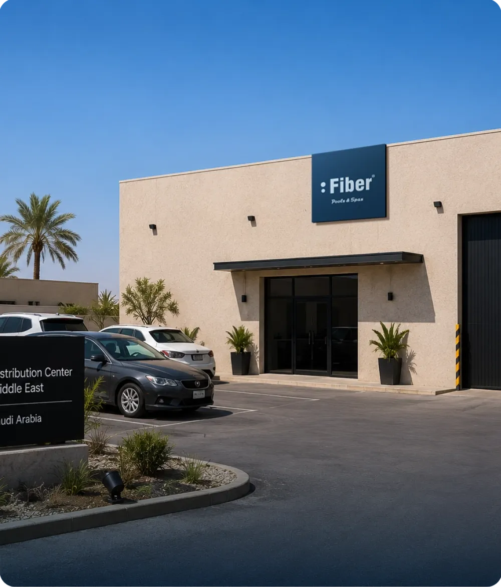 Fiber location in the Middle East