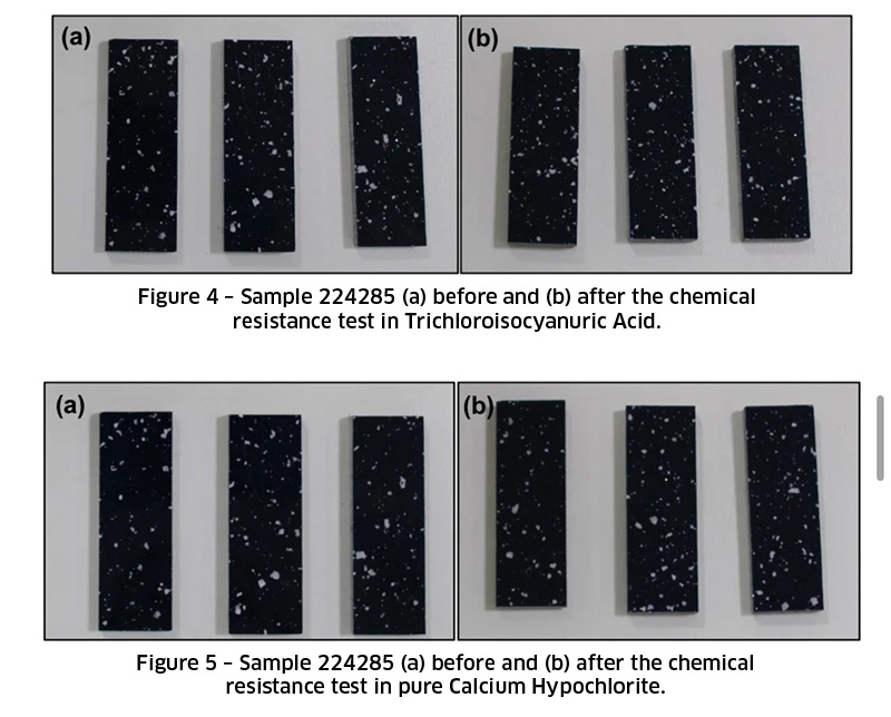 Tests performed in Fiber Pools & Spas
