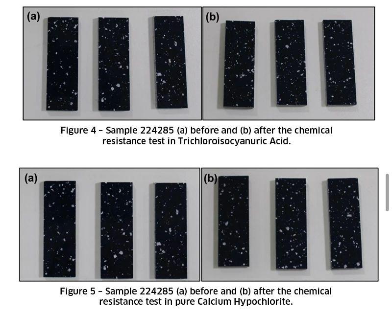 Tests performed in Fiber Pools & Spas